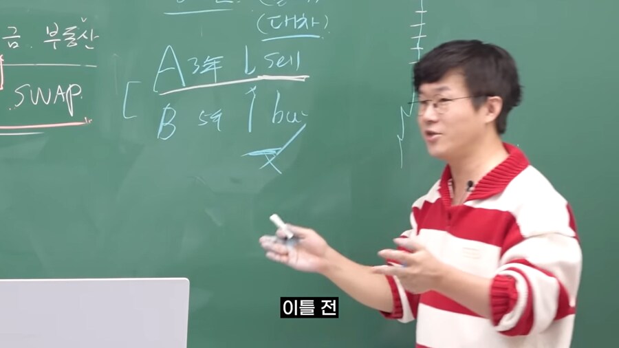 선물 옵션이 위험한 이유_36.png