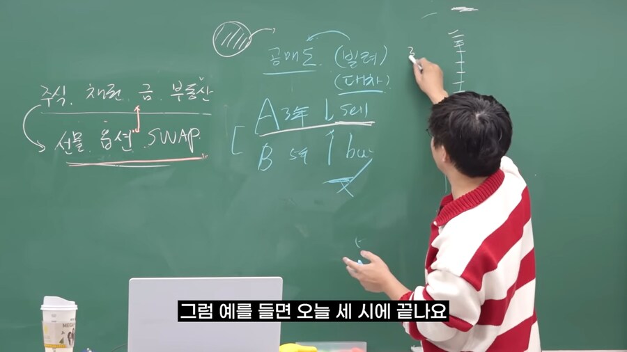 선물 옵션이 위험한 이유_38.png