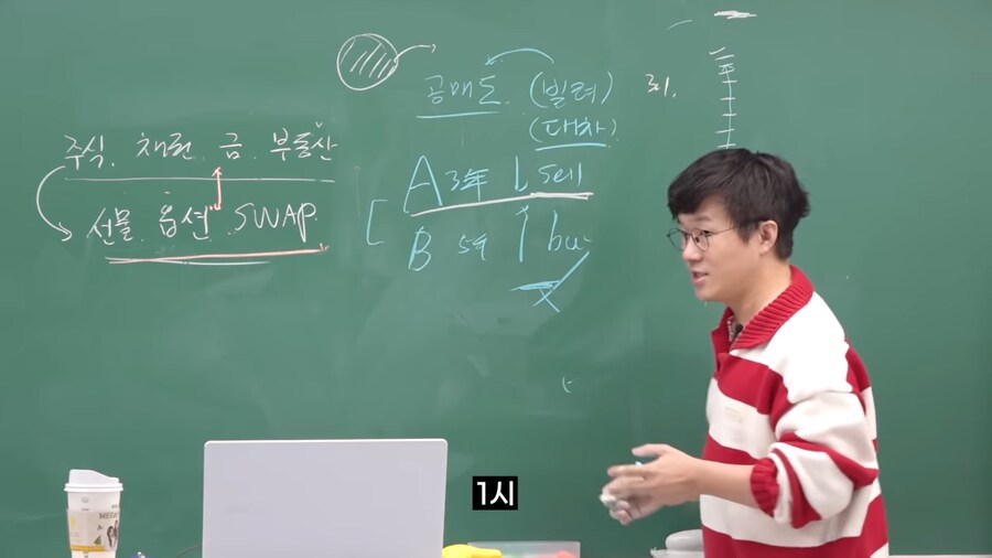 선물 옵션이 위험한 이유_39.png