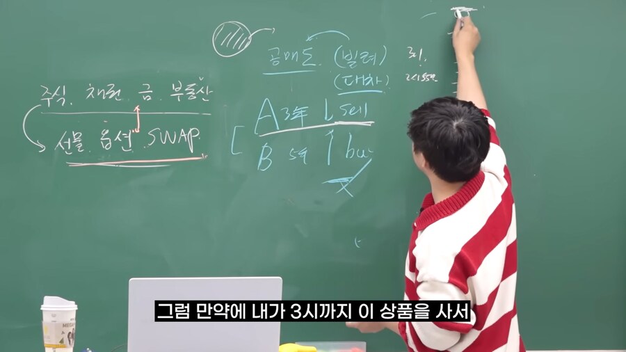 선물 옵션이 위험한 이유_44.png