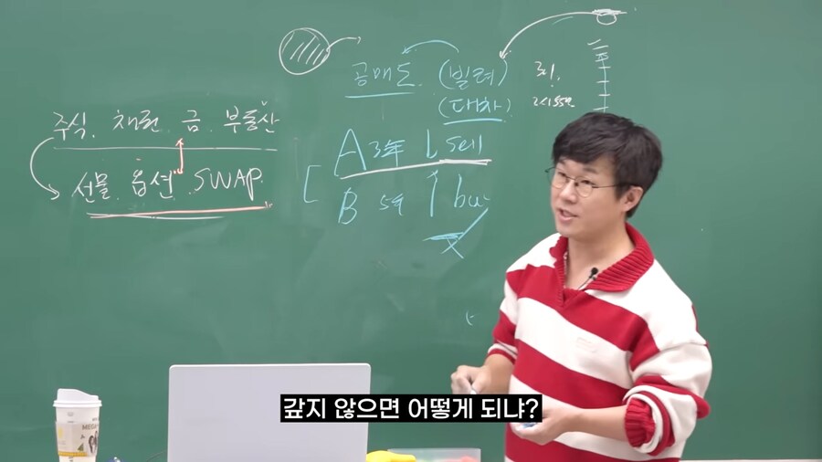 선물 옵션이 위험한 이유_45.png
