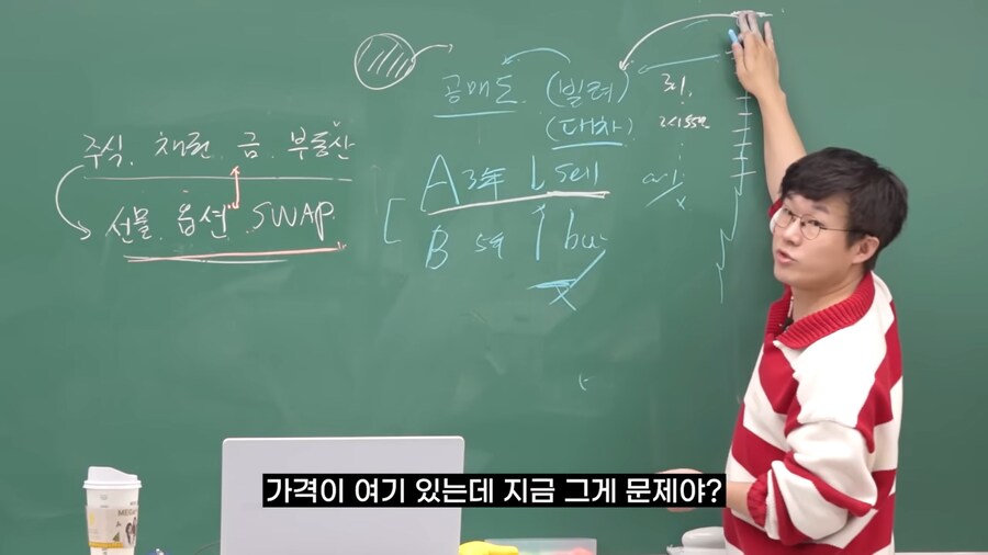 선물 옵션이 위험한 이유_55.png