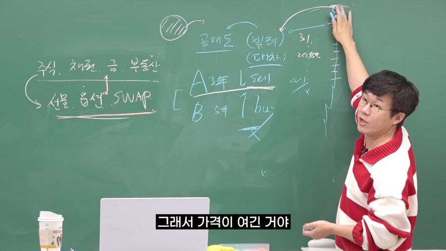 선물 옵션이 위험한 이유_56.png