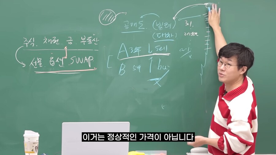 선물 옵션이 위험한 이유_57.png