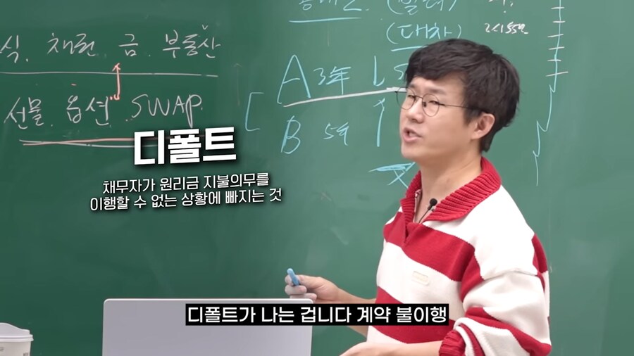 선물 옵션이 위험한 이유_48.png