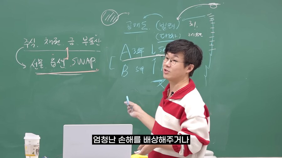 선물 옵션이 위험한 이유_50.png