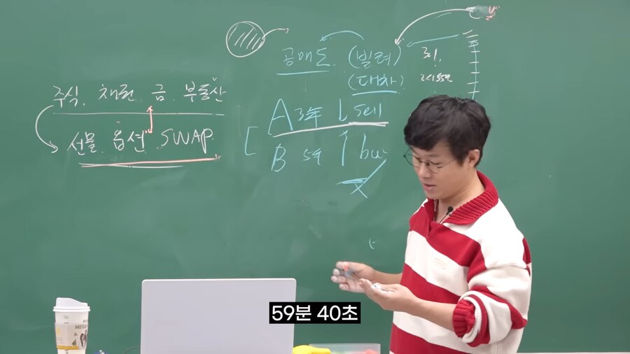 선물 옵션이 위험한 이유_61.png