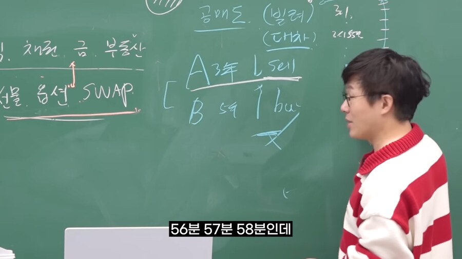 선물 옵션이 위험한 이유_52.png