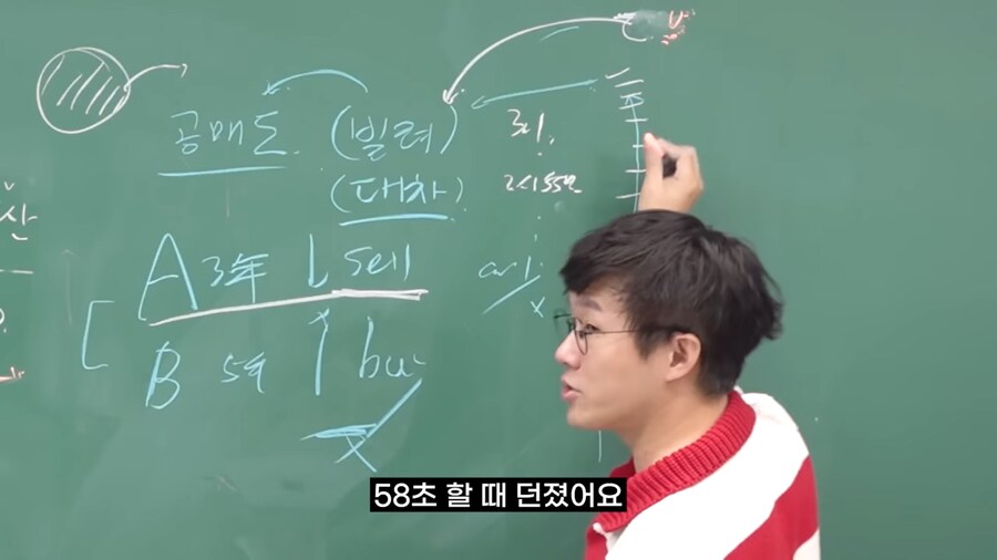 선물 옵션이 위험한 이유_62.png