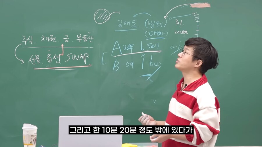 선물 옵션이 위험한 이유_66.png