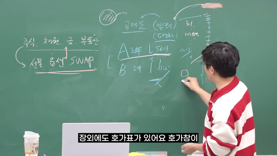 선물 옵션이 위험한 이유_67.png