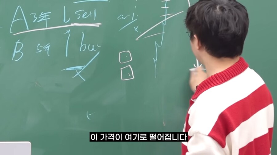 선물 옵션이 위험한 이유_68.png