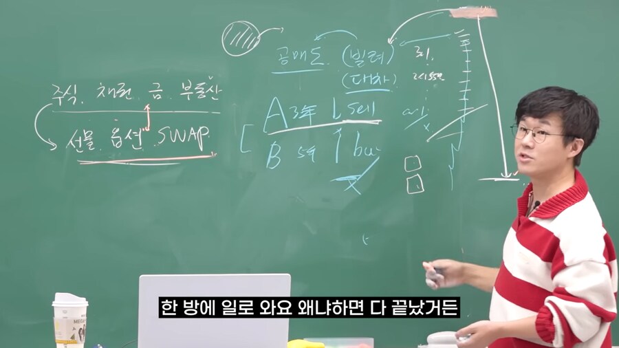 선물 옵션이 위험한 이유_69.png