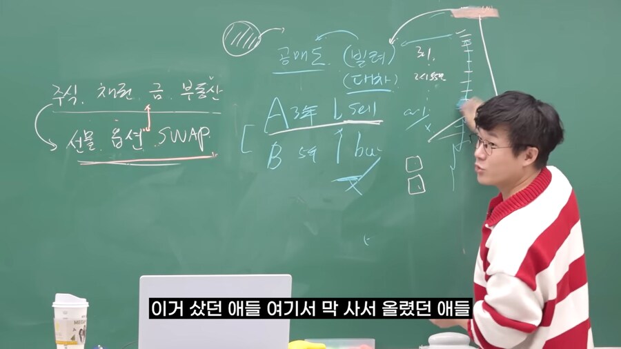 선물 옵션이 위험한 이유_70.png