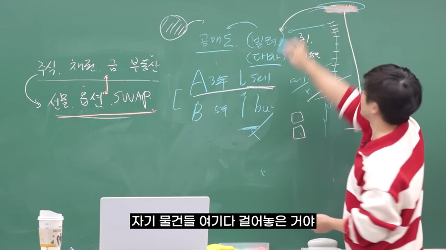 선물 옵션이 위험한 이유_71.png