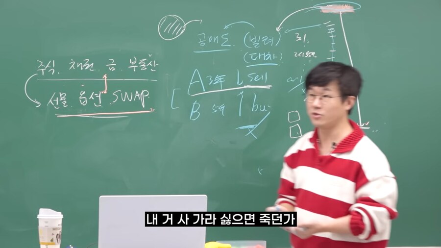 선물 옵션이 위험한 이유_72.png