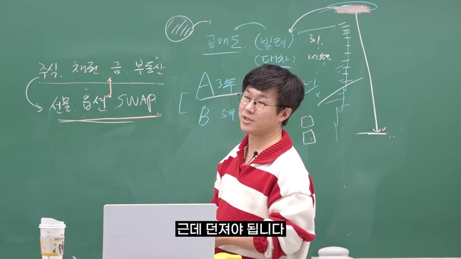 선물 옵션이 위험한 이유_73.png