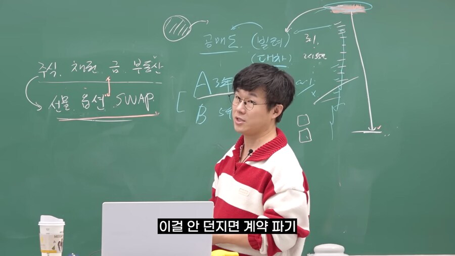 선물 옵션이 위험한 이유_74.png