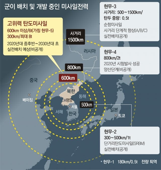 캄보디아에 현무 몇방 꽃아버리면 된다고?_1.jpg