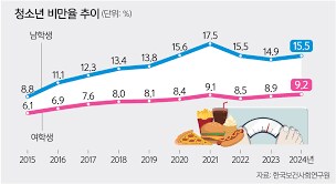 지방소멸 걱정안해도 되는 이유_2.png