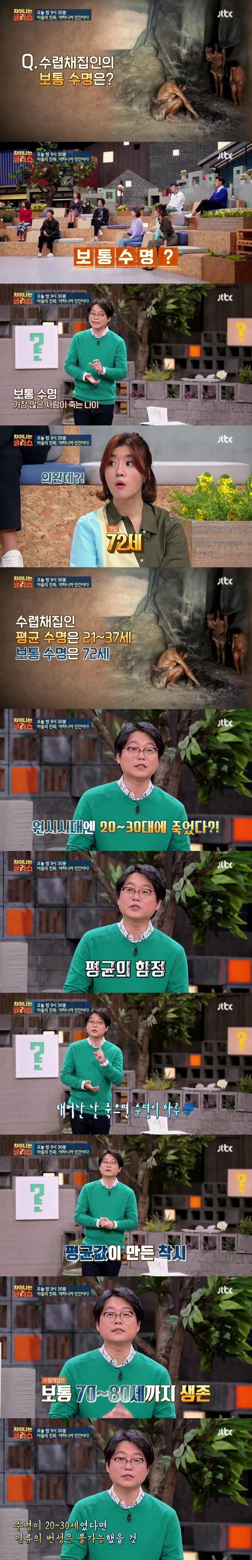 수렵채집인의 실제 수명.jpg_1.jpg
