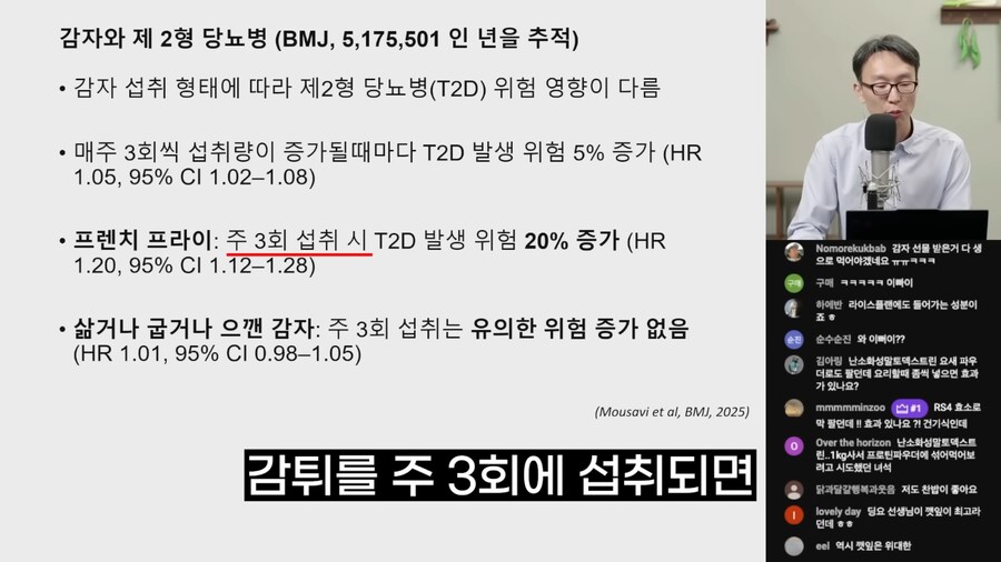 감튀를 먹으면 당뇨 위험률이 20%가 올라갑니다_2.png