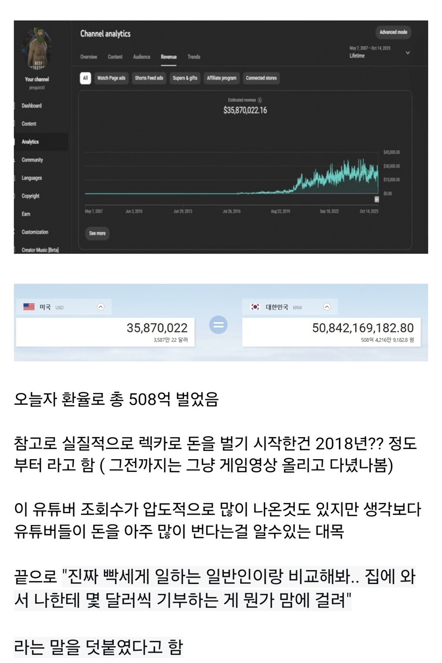 해외 렉카 1황 유튜버가 지금껏 조회수만으로 번 돈_2.jpg