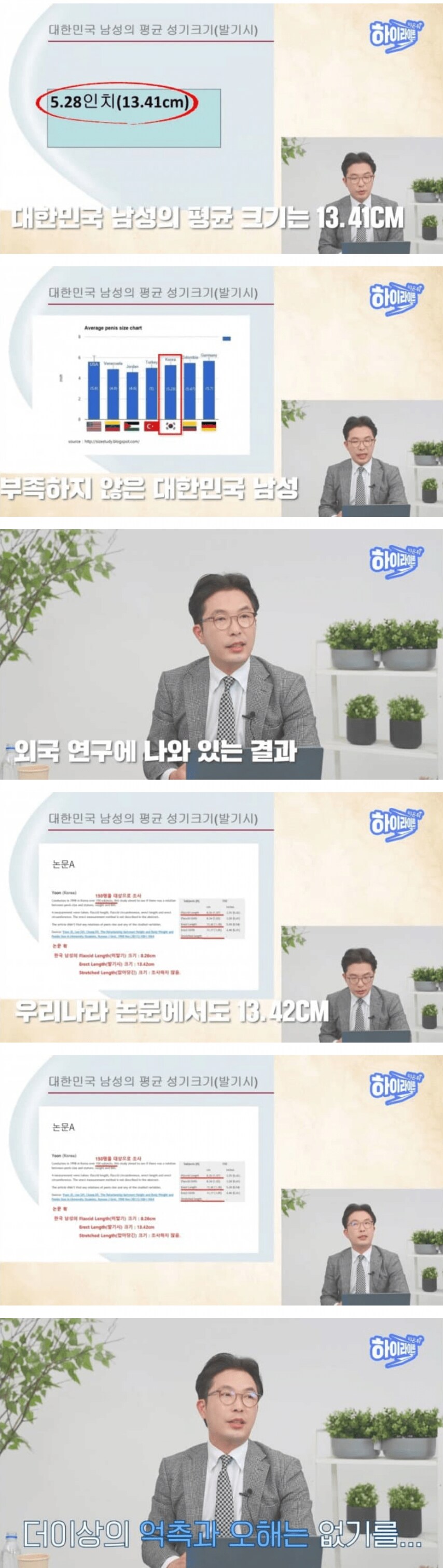 한국남자 성기 평균 크기_1.png