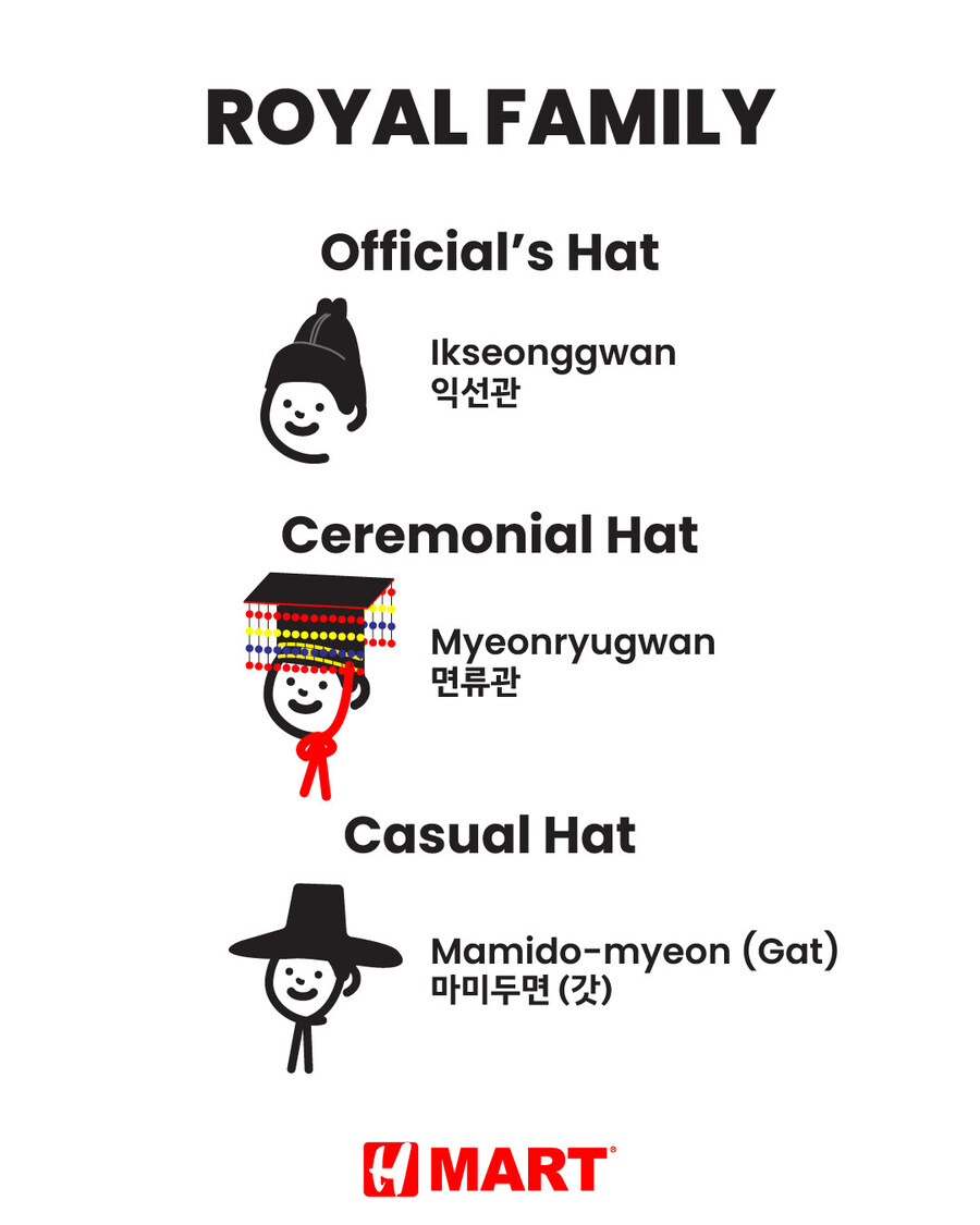 외국인들에게 설명하는 조선의 갓문화..._2.jpg