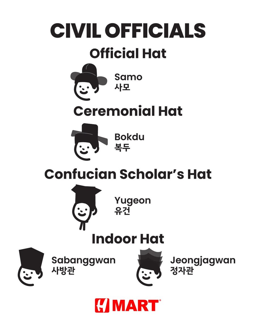 외국인들에게 설명하는 조선의 갓문화..._3.jpg