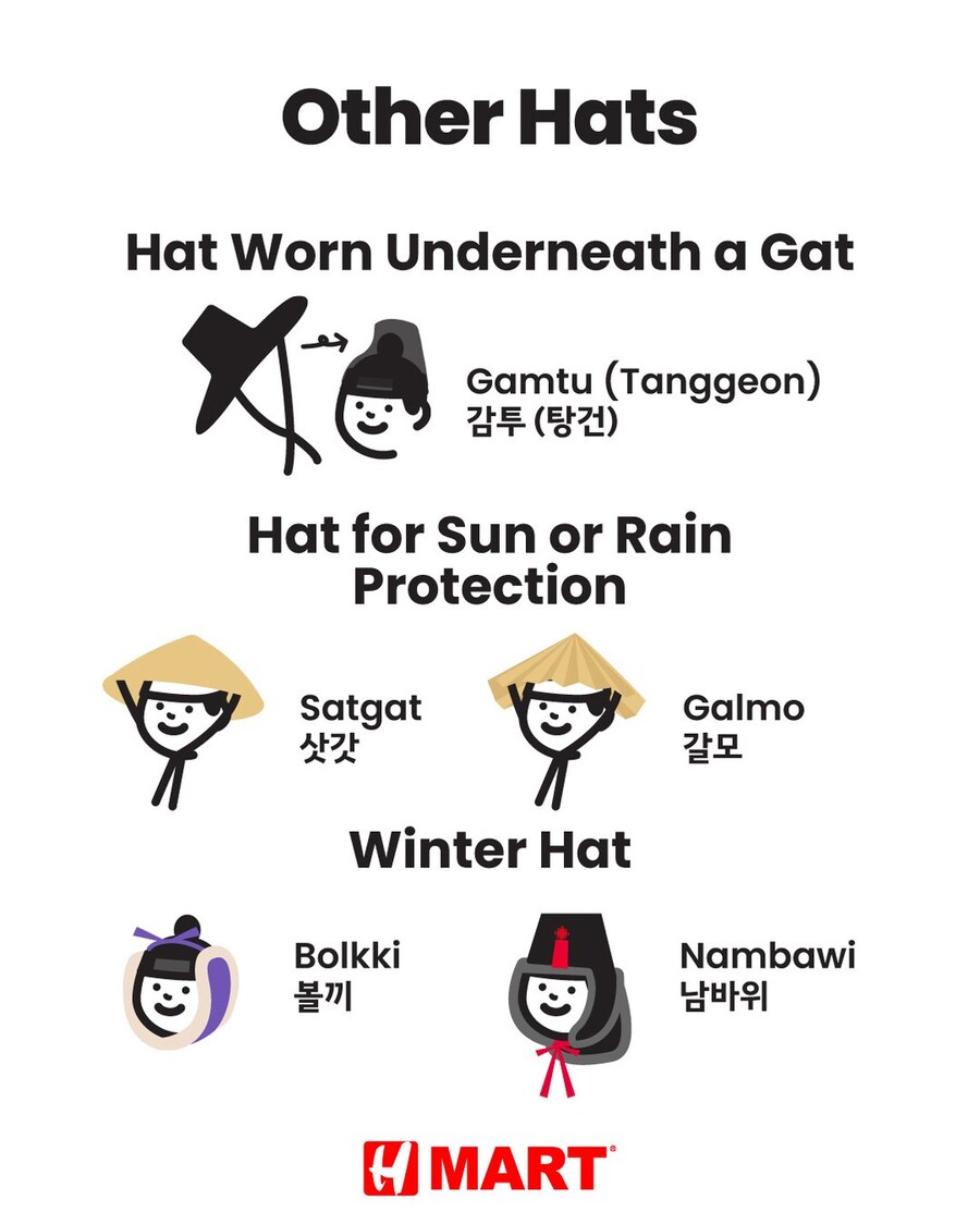 외국인들에게 설명하는 조선의 갓문화..._7.jpg