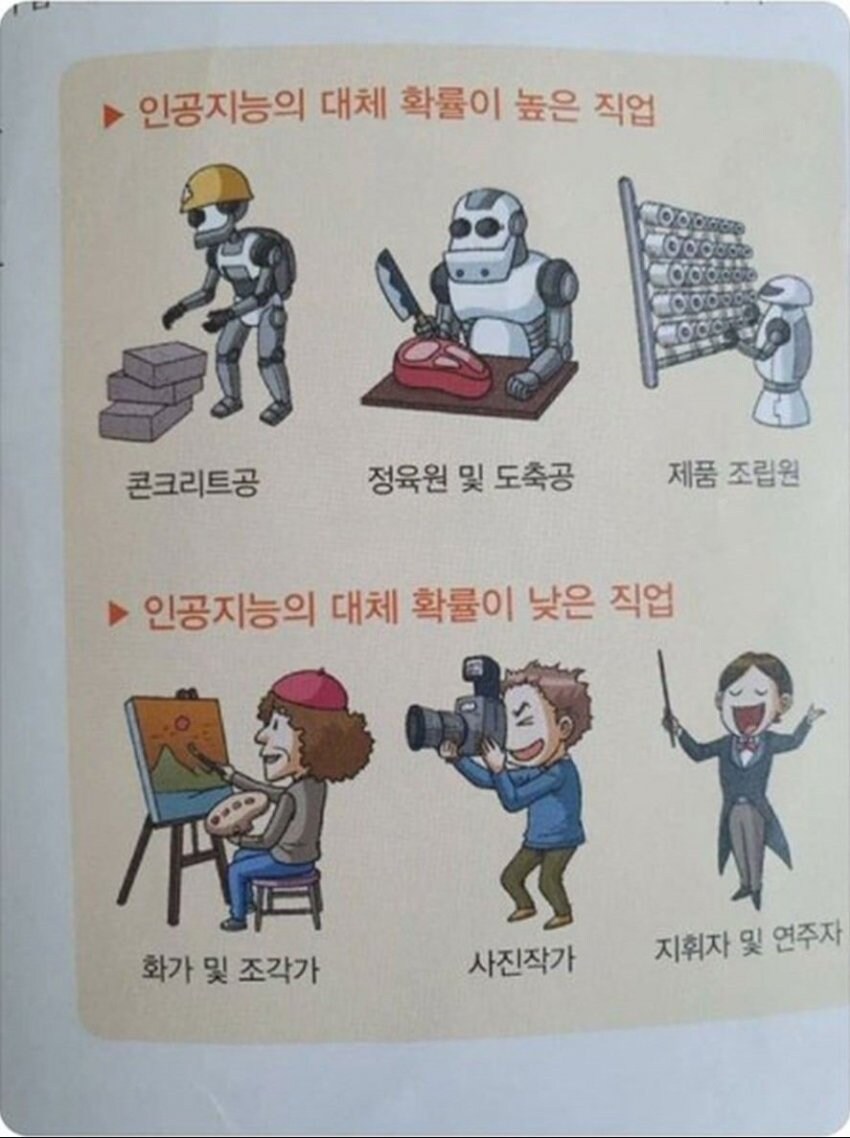 교과서의 미래예측은 믿으면 안됨_1.jpg