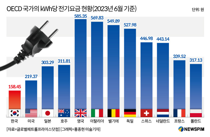 생각보다 의외인 사실_1.jpg