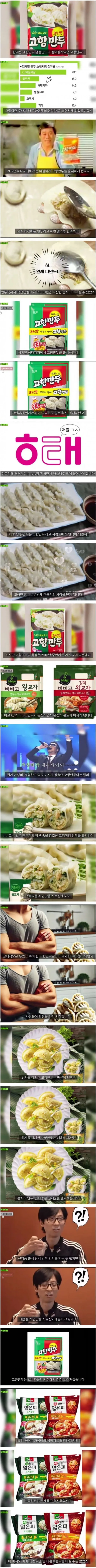 냉동만두 절대강자였던 고향만두가 몰락한 이유_1.webp