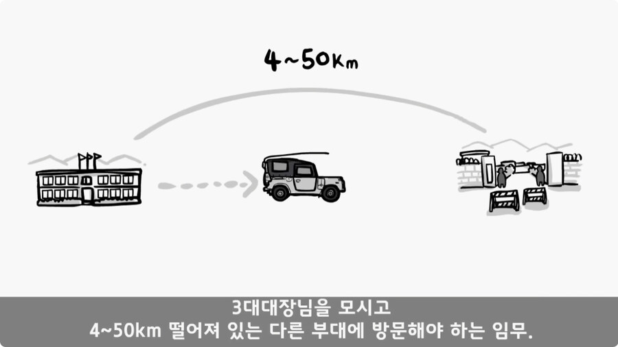 대대장에게 운전대를 두 번이나 빼앗긴 운전병.jpg_43.jpg