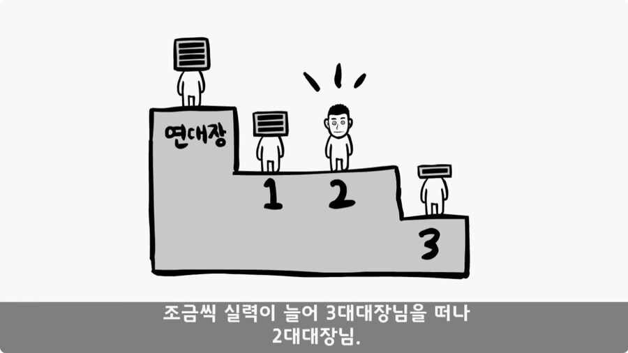 대대장에게 운전대를 두 번이나 빼앗긴 운전병.jpg_87.jpg