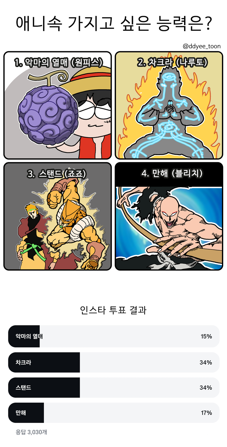 애니속 가지고 싶은 능력.jpe_1.webp