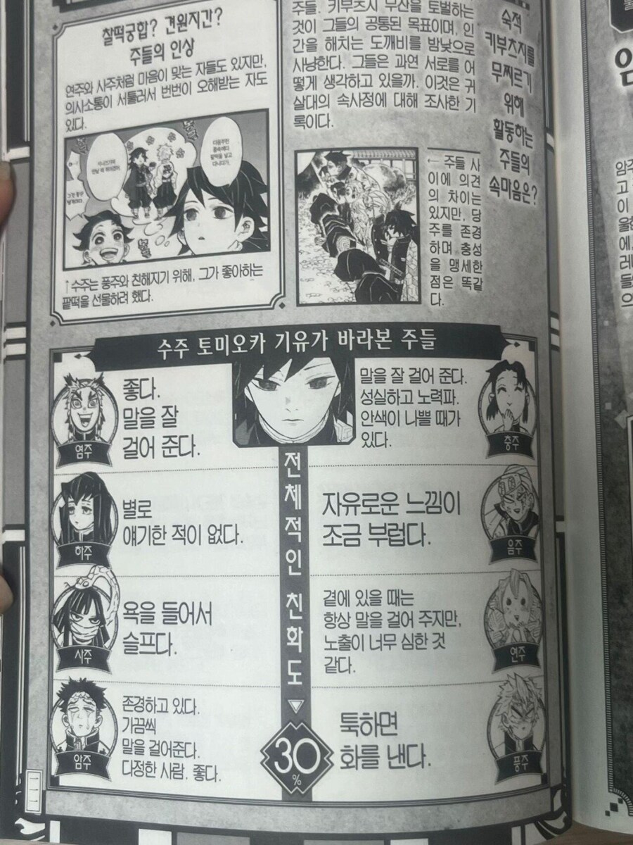 귀칼, 주들이 본 다른 주들 평가.jpg_1.jpg