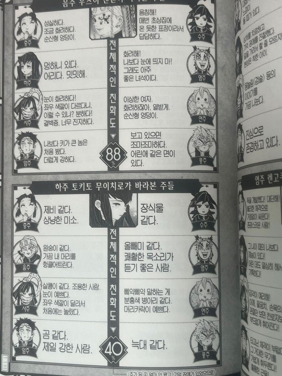 귀칼, 주들이 본 다른 주들 평가.jpg_3.jpg