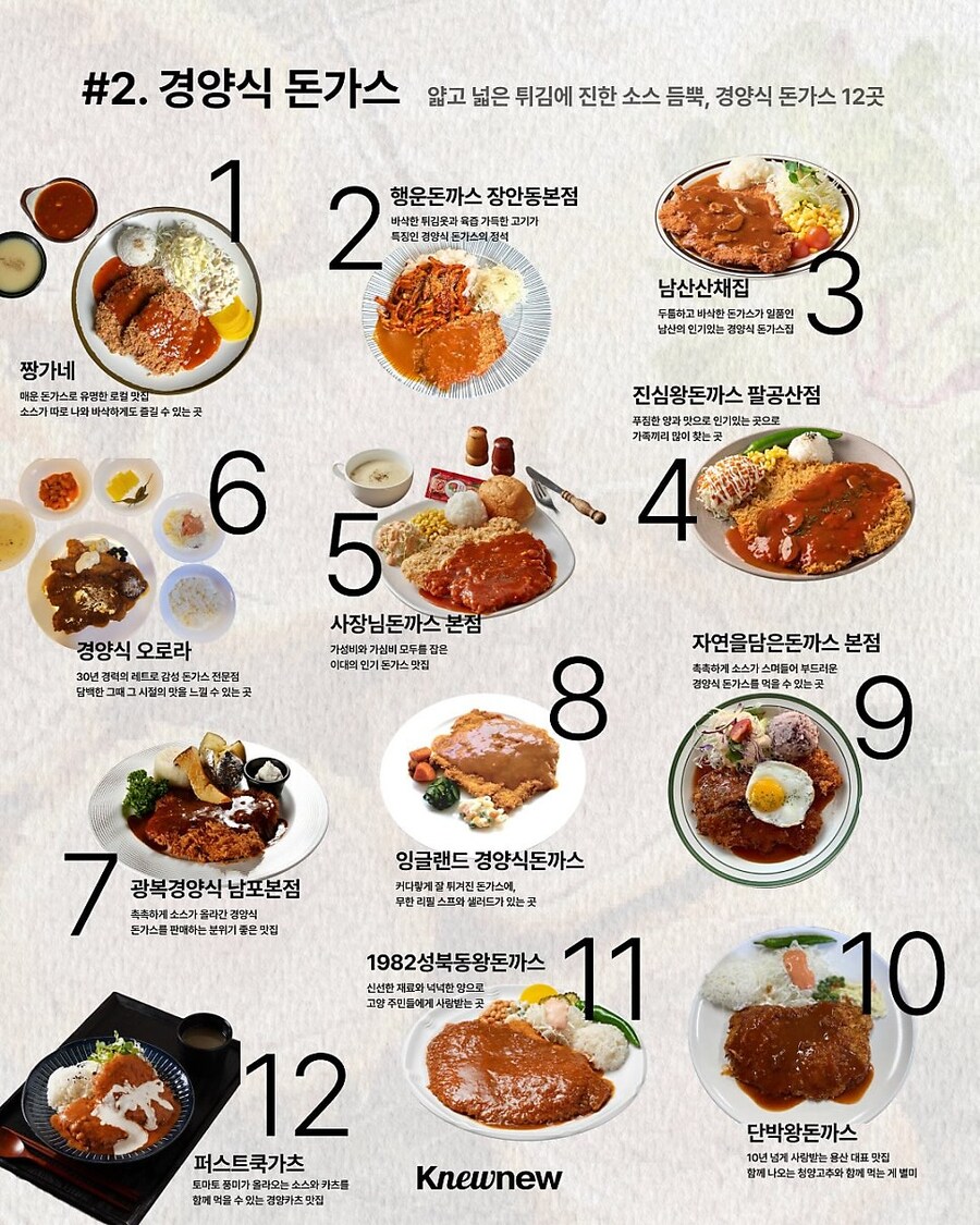 돈까스 전국도감 48_2.jpg