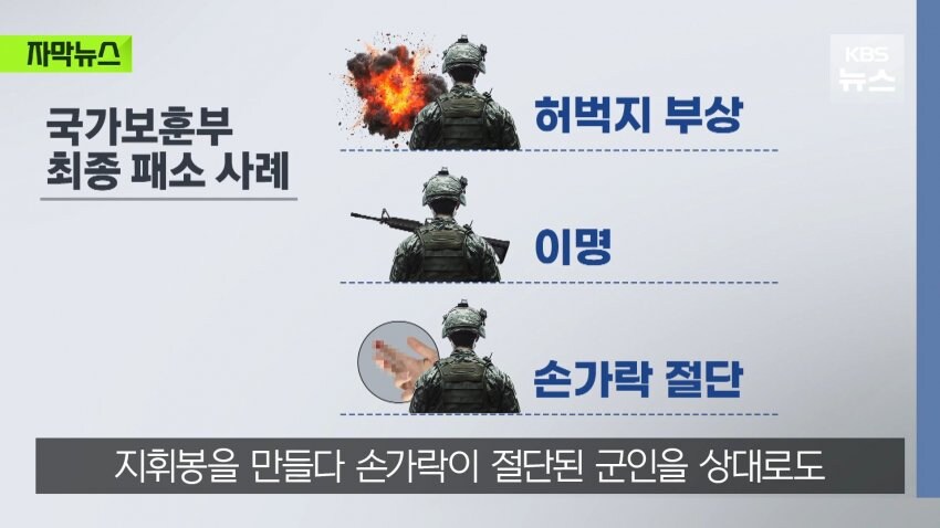 다친 군인들한테 이 악물고 돈 안주려는 보훈부.jpg_26.jpg