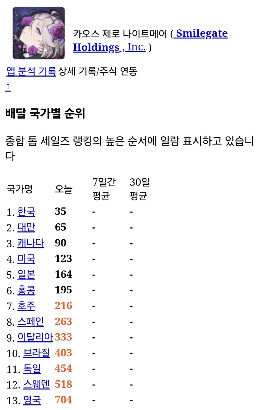 카제나) 겜 이미지 나락 갔네_10.jpg