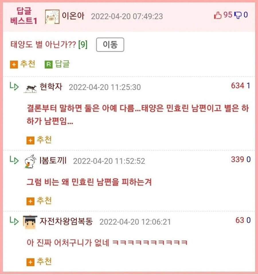 태양이 별인가에 대한 심오한 대학 토론.jpg_1.jpg
