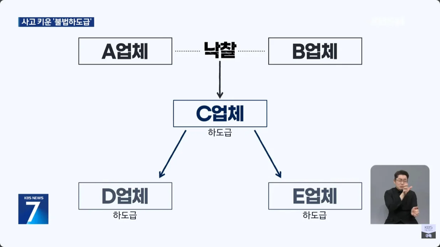 슬슬 밝혀지는 배터리 폭발 사태_3.webp