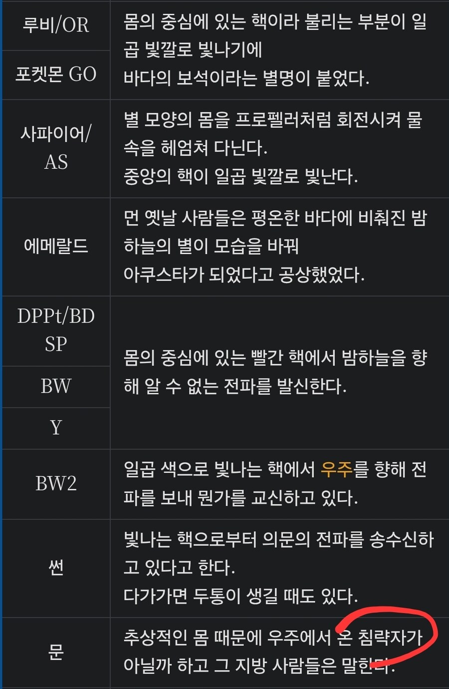포켓몬. 유머인줄 알았더니 공포가 된 도감설명_2.jpg