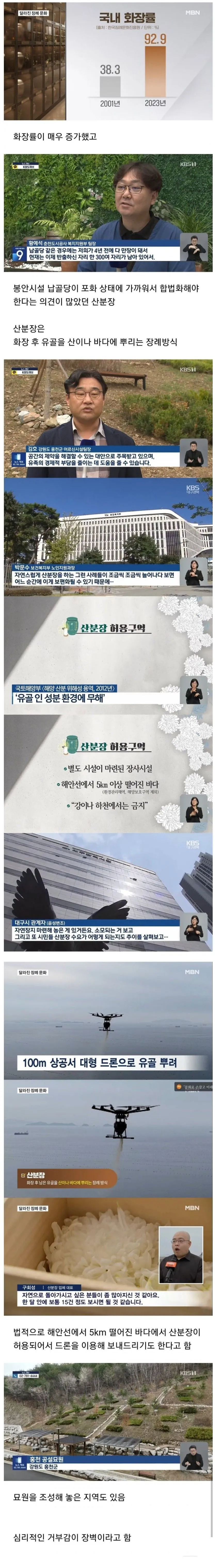 이제는 합법화 된 장례문화.jpg_1.webp