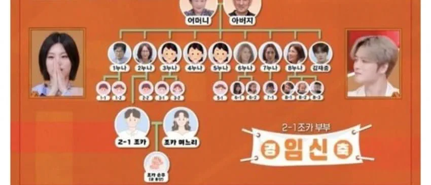 아이돌 최초로 할아버지가 된 김재중_3.webp