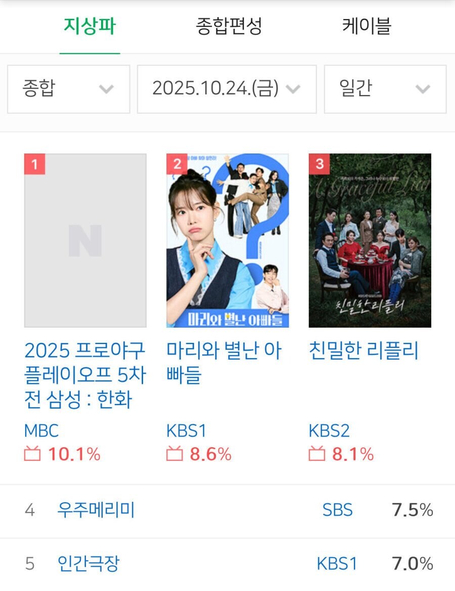 KBO총재가 우릴 미치게함_1.jpg