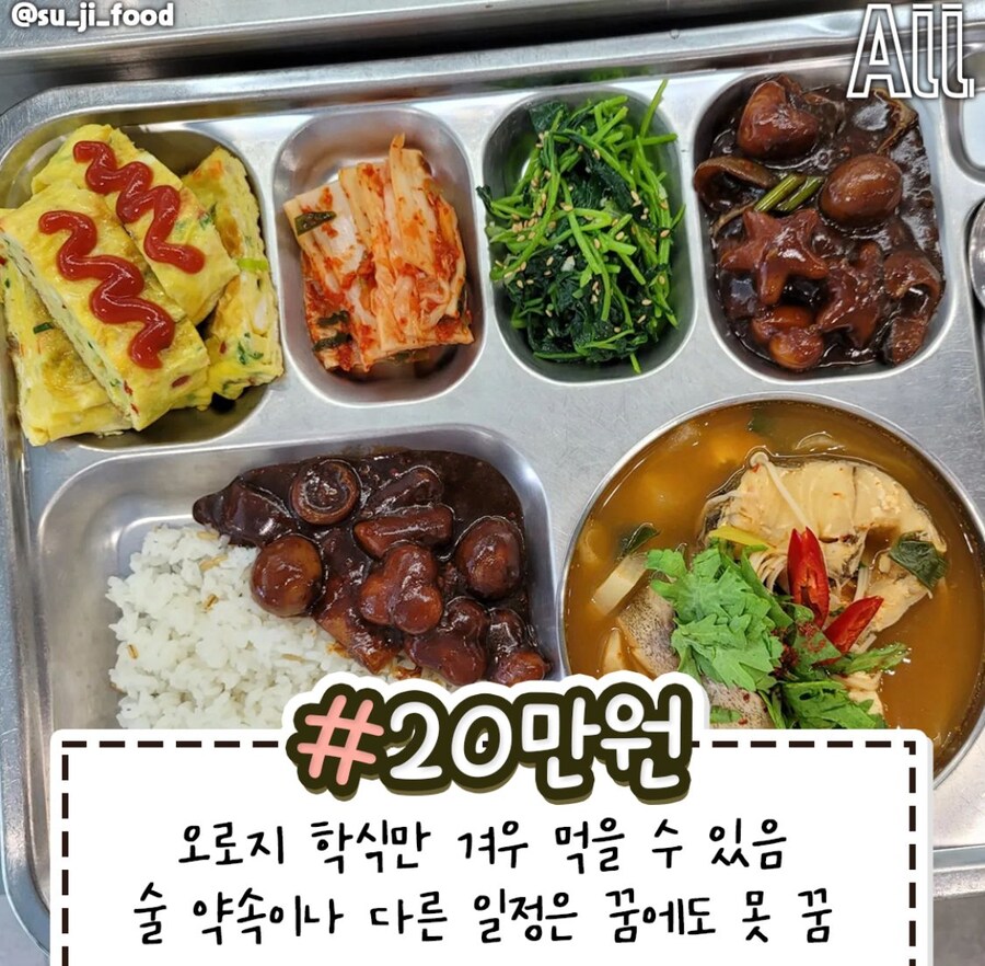 대학생 용돈별 생활수준_2.jpg