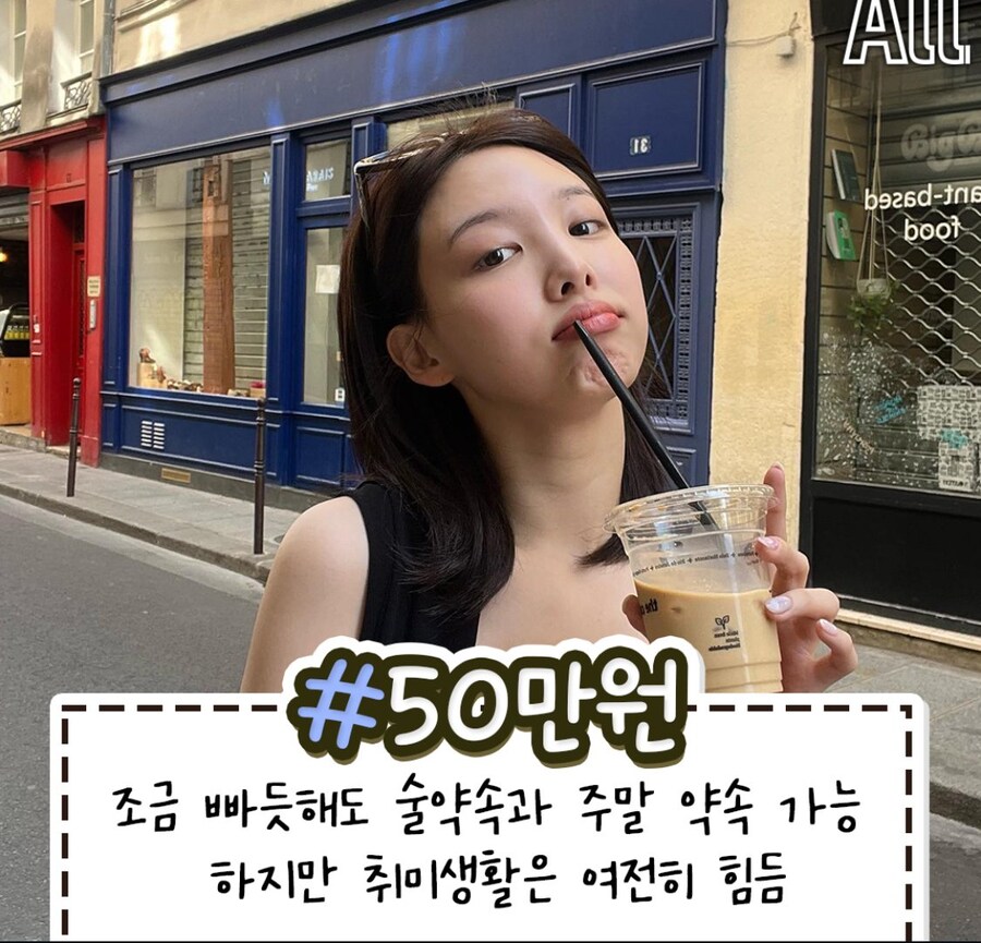 대학생 용돈별 생활수준_5.jpg